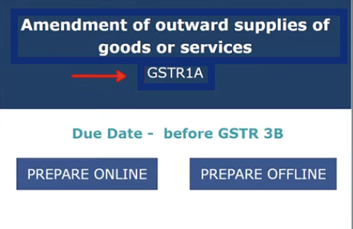 Form GSTR-1A notified | New Return of GST | Know Everything about GSTR-1A